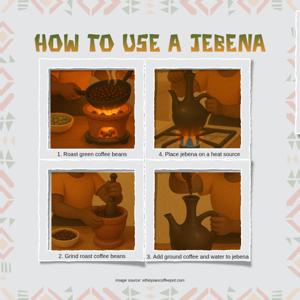 How to use a jebena: an infographic